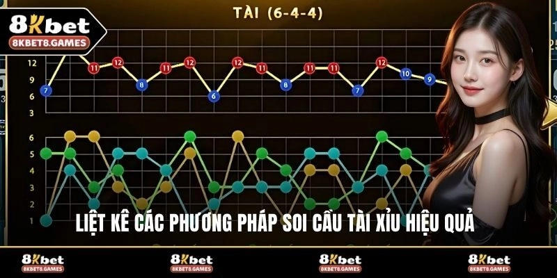 Liệt kê các phương pháp soi cầu tài xỉu hiệu quả